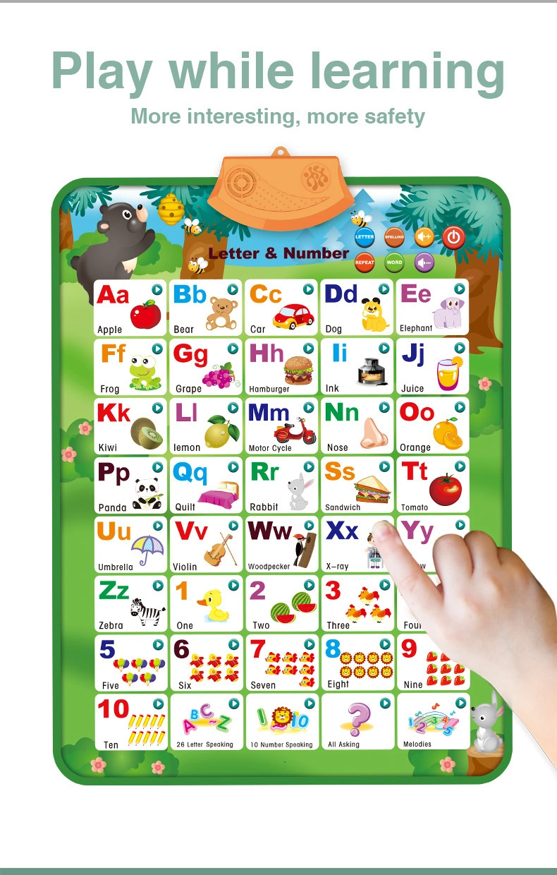 QS Children′s Custom Electric Talking ABC & 123s & Music Sound Fun Early Interactive Alphabet Wall Chart Toys for Kids